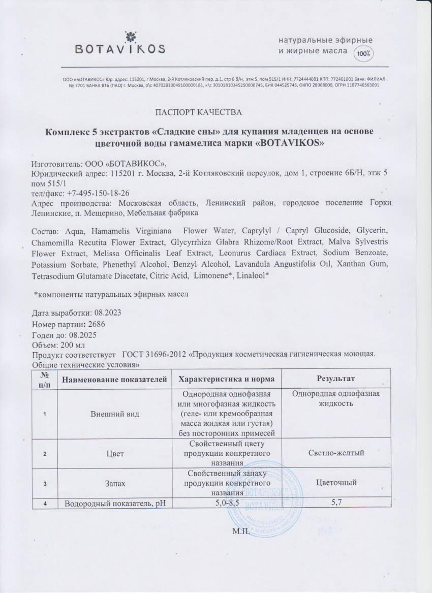 Паспорт №082023